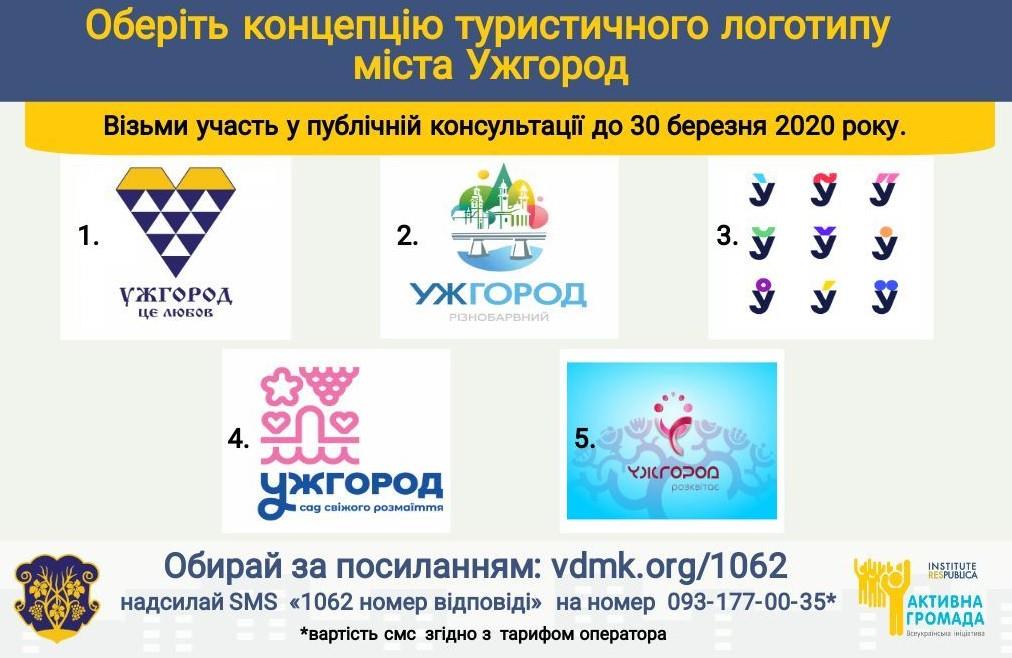 Яким повинен бути туристичний логотип Ужгорода?