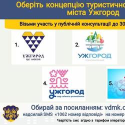 Яким повинен бути туристичний логотип Ужгорода?