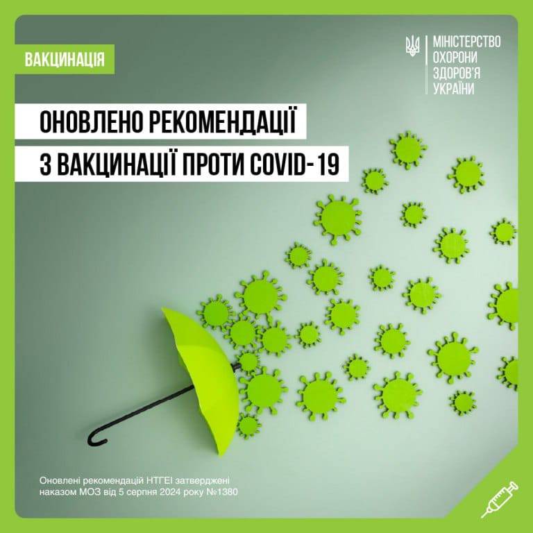 В Ужгороді зростає захворюваність на COVID-19