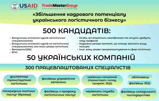 Компанія ТОВ «Трейд Мастер Груп» разом з Компанією Кімонікс Інтернешнл Інк. починає реалізацію програми USAID «Конкурентоспроможна економіка України»