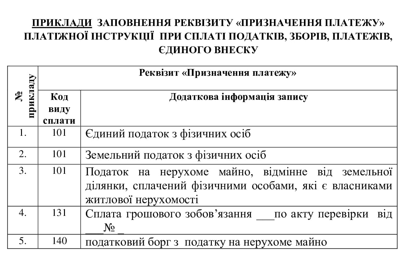 До уваги платників податків!