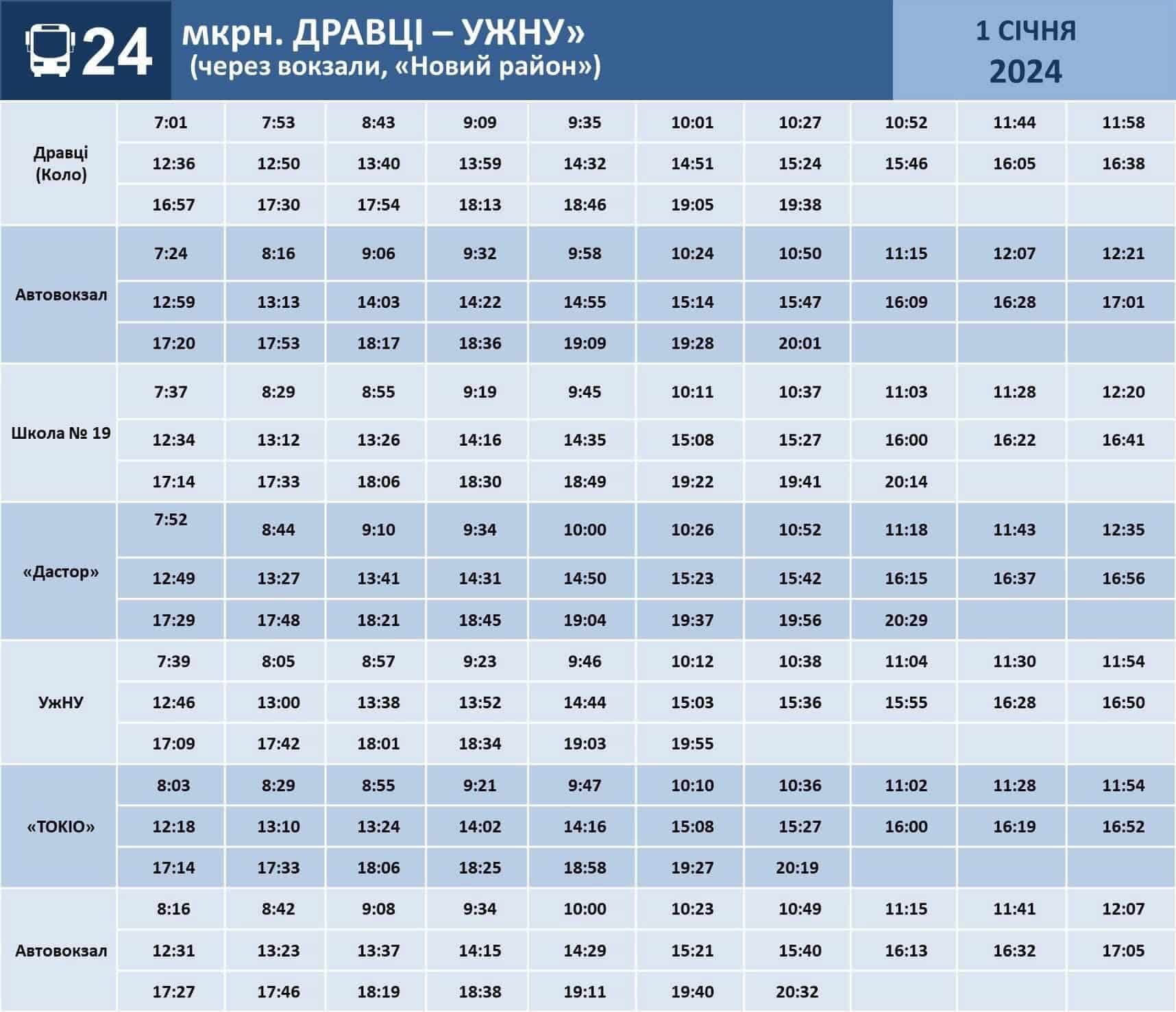 Актуальні графіки руху автобусів №18, №20, №24, №156 та №38 на 1 січня 2025 року