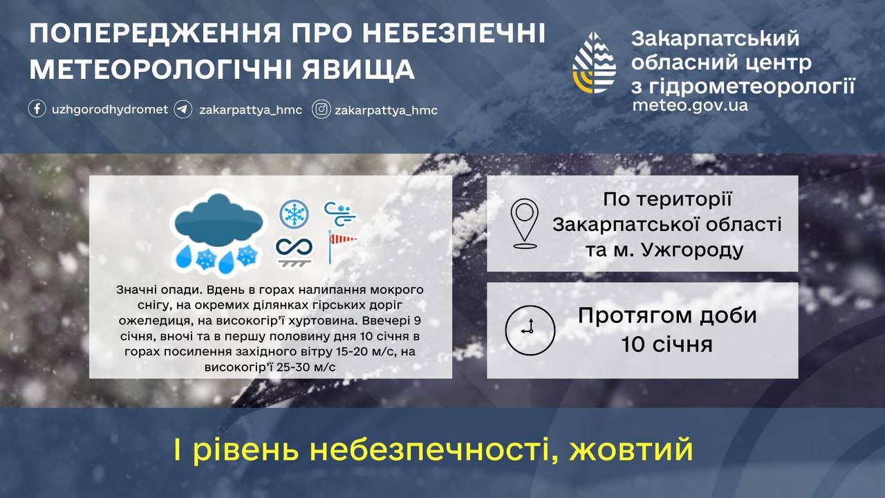 Увага! Попередження про погіршення погодних умов