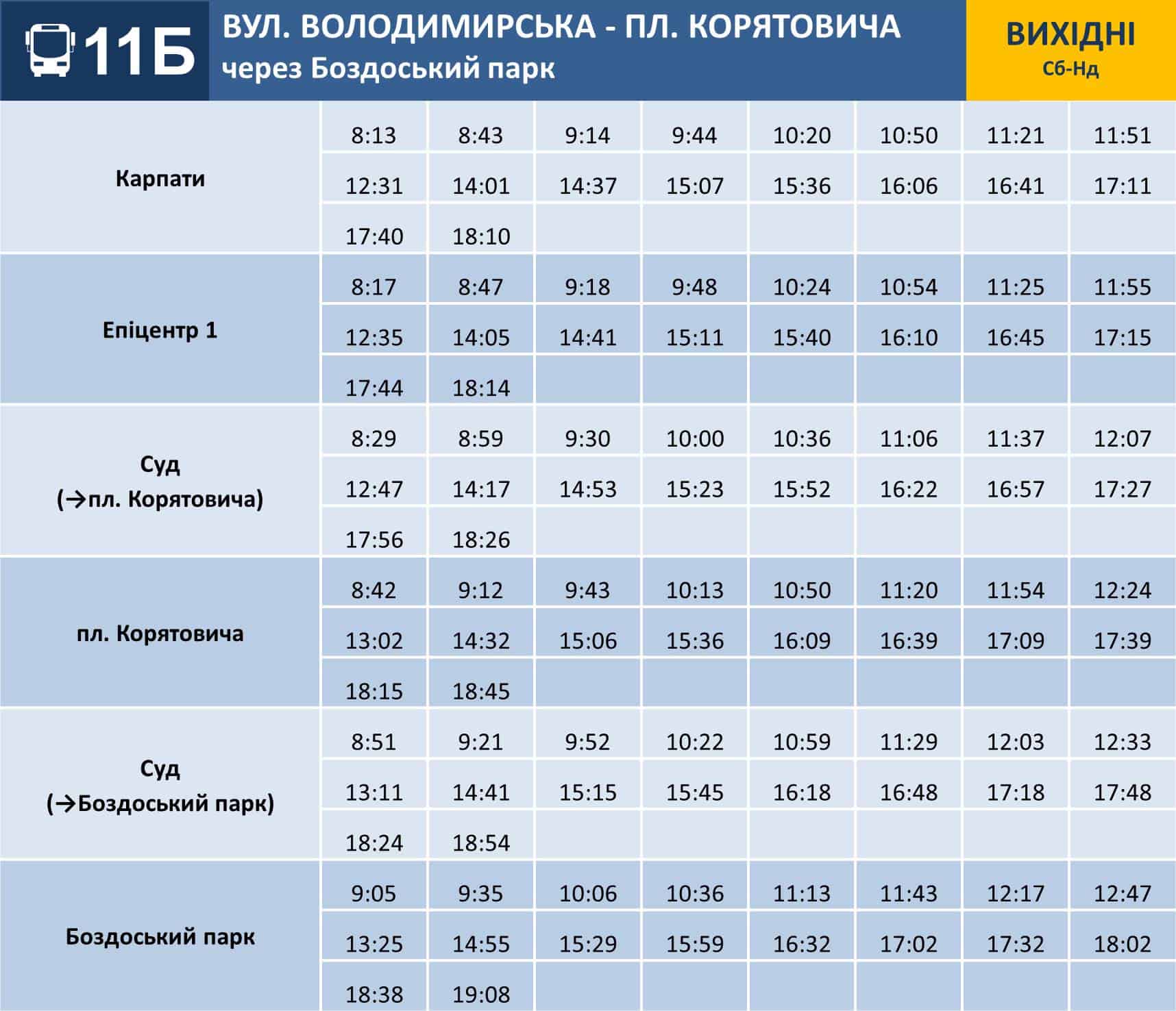 Сучасні нові низькопідлогові автобуси «Електрон» із понеділка, 24 лютого, їздитимуть із мікрорайону Боздош у центр Ужгорода – на площу Корятовича через вулицю Загорську