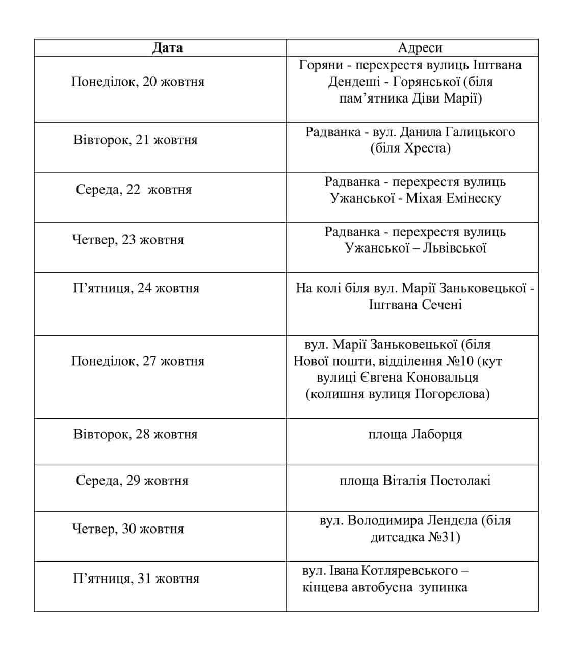 В Ужгороді безкоштовно щепитимуть домашніх тварин від сказ