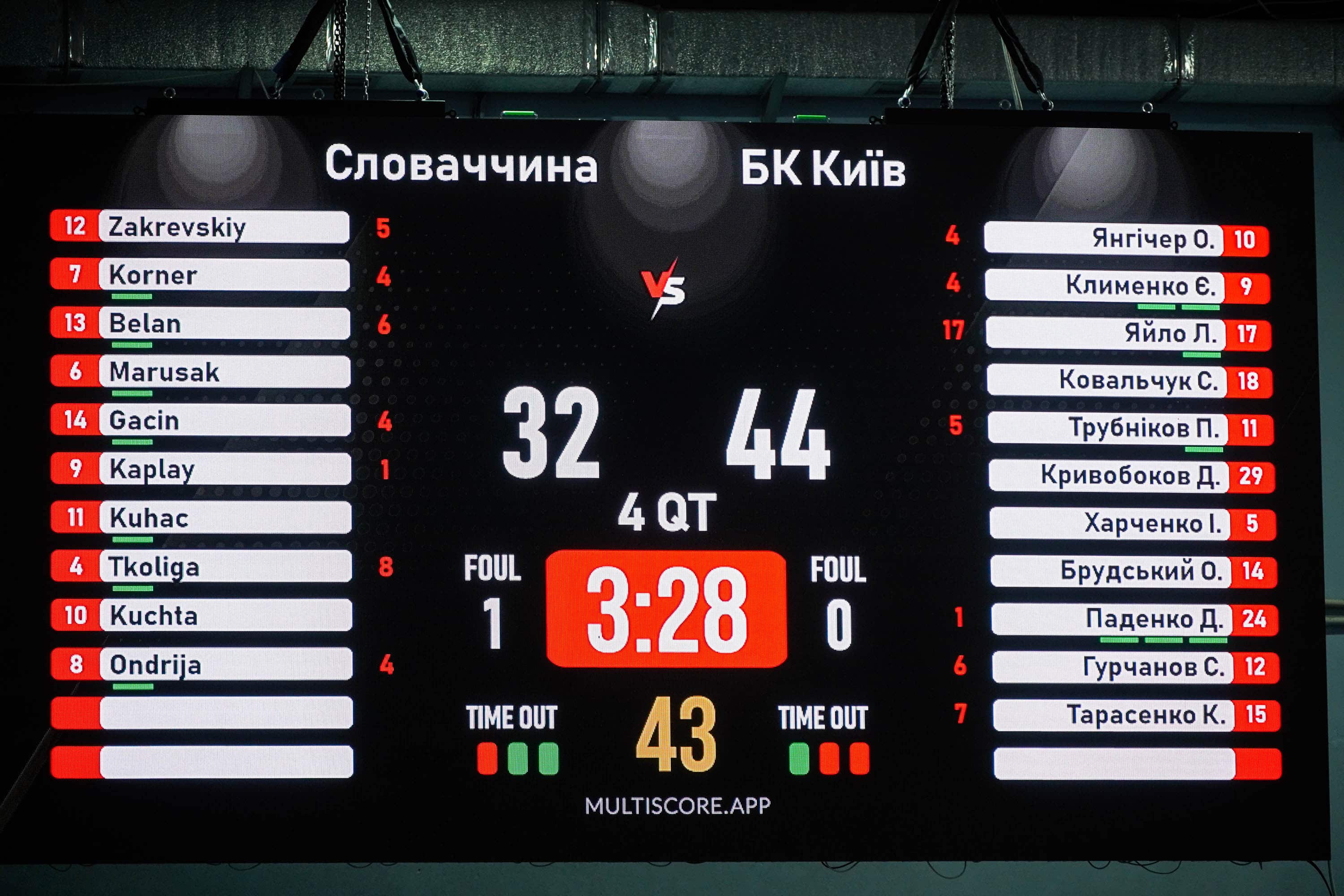 В Ужгороді триває відкритий Кубок міста з баскетболу серед ветеранів