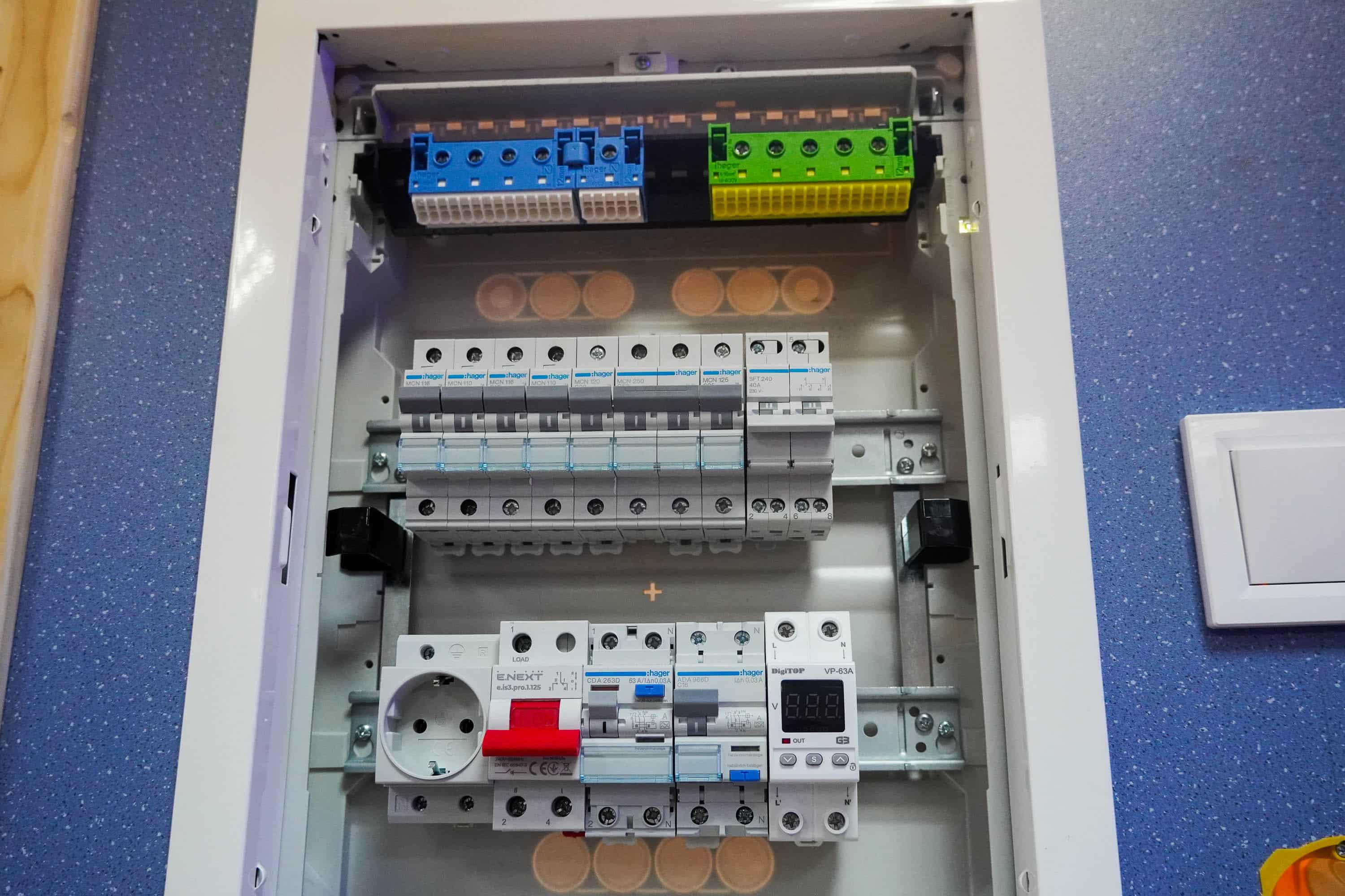 У межах проєкту «Нове спрямування професійно-технічної освіти в Ужгороді» Ужгородський центр професійно-технічної освіти отримав сучасне обладнання для підготовки майбутніх електриків