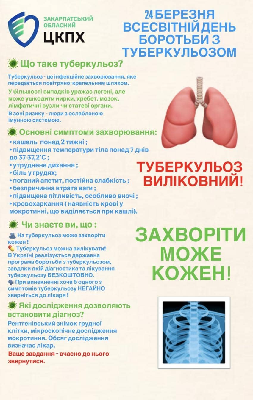 24 березня – Всеукраїнський день боротьби із захворюванням на туберкульоз