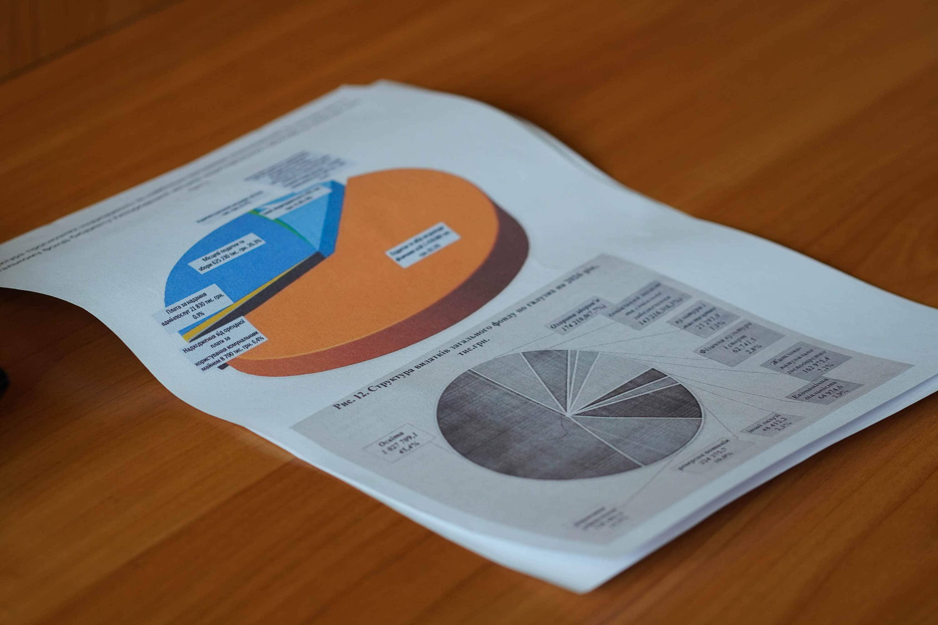 Навчання через практику: вчителі Ужгорода ознайомилися з роботою міської ради