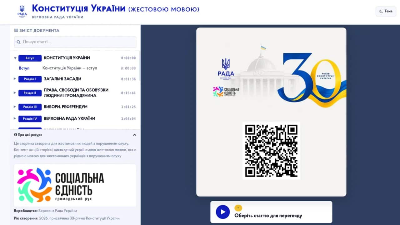 До 30-річчя Конституції України вперше створено її повний переклад українською жестовою мовою