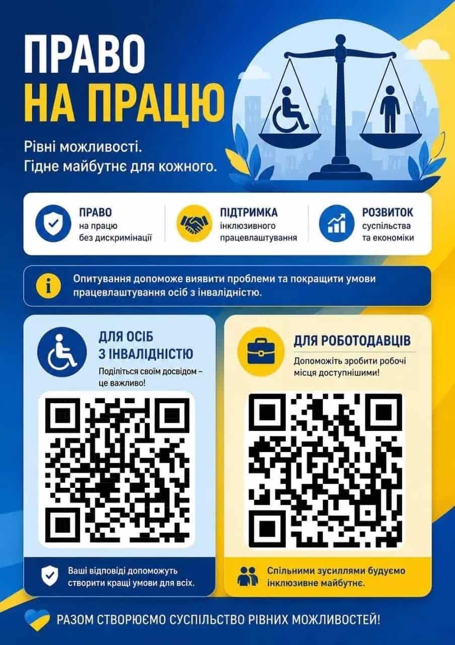 Запрошуємо роботодавців та осіб з інвалідністю взяти участь в опитуванні