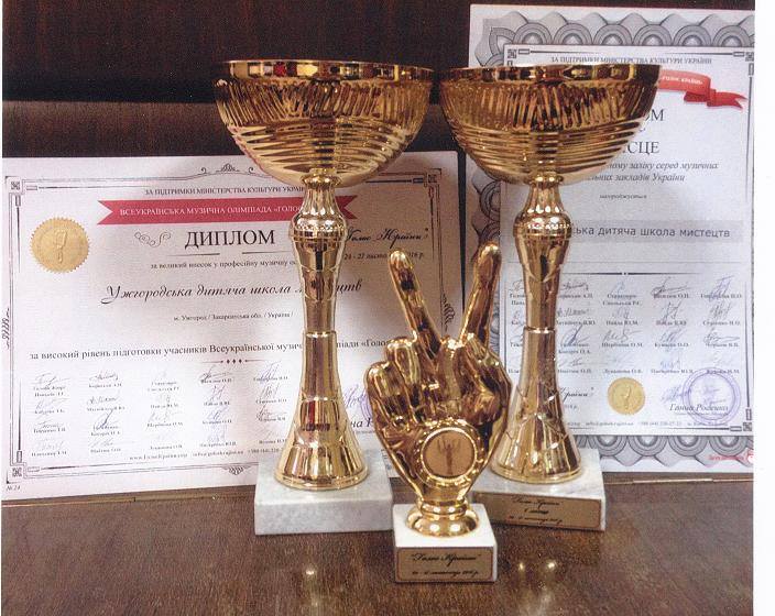 Ужгородська дитяча школа мистецтв знову підтвердила звання «Кращий музичний навчальний заклад України»!