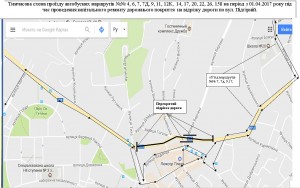 перекриття