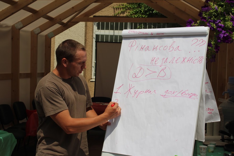 Про центри для молоді та фінансову незалежність дискутували сьогодні на “Майстерні міста”