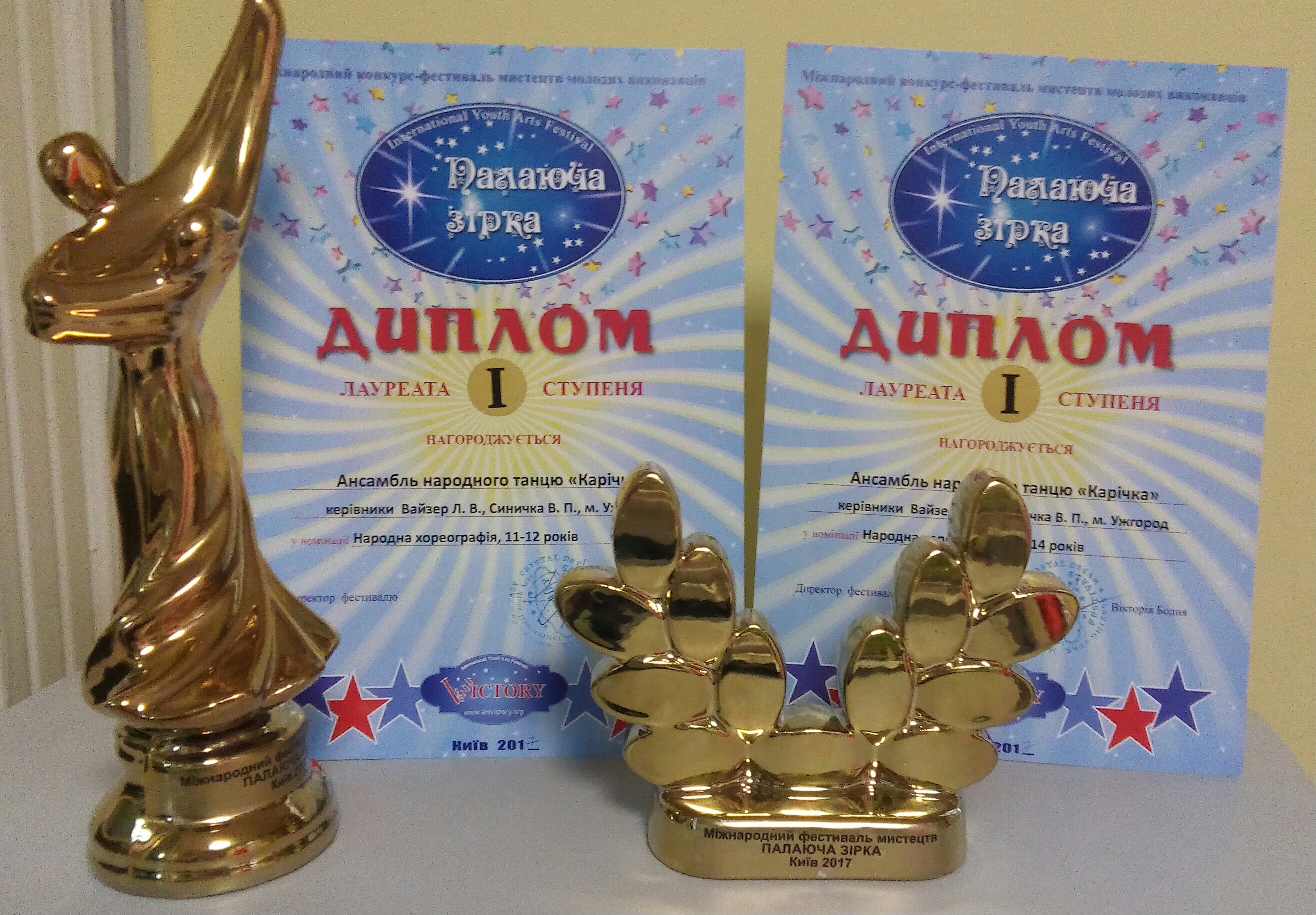 Ансамбль народного танцю “Карічка” Ужгородської дитячої школи мистецтв здобув два перші місця на міжнародному фестивалі-конкурсі в Києві