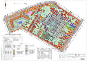 проектний план-1