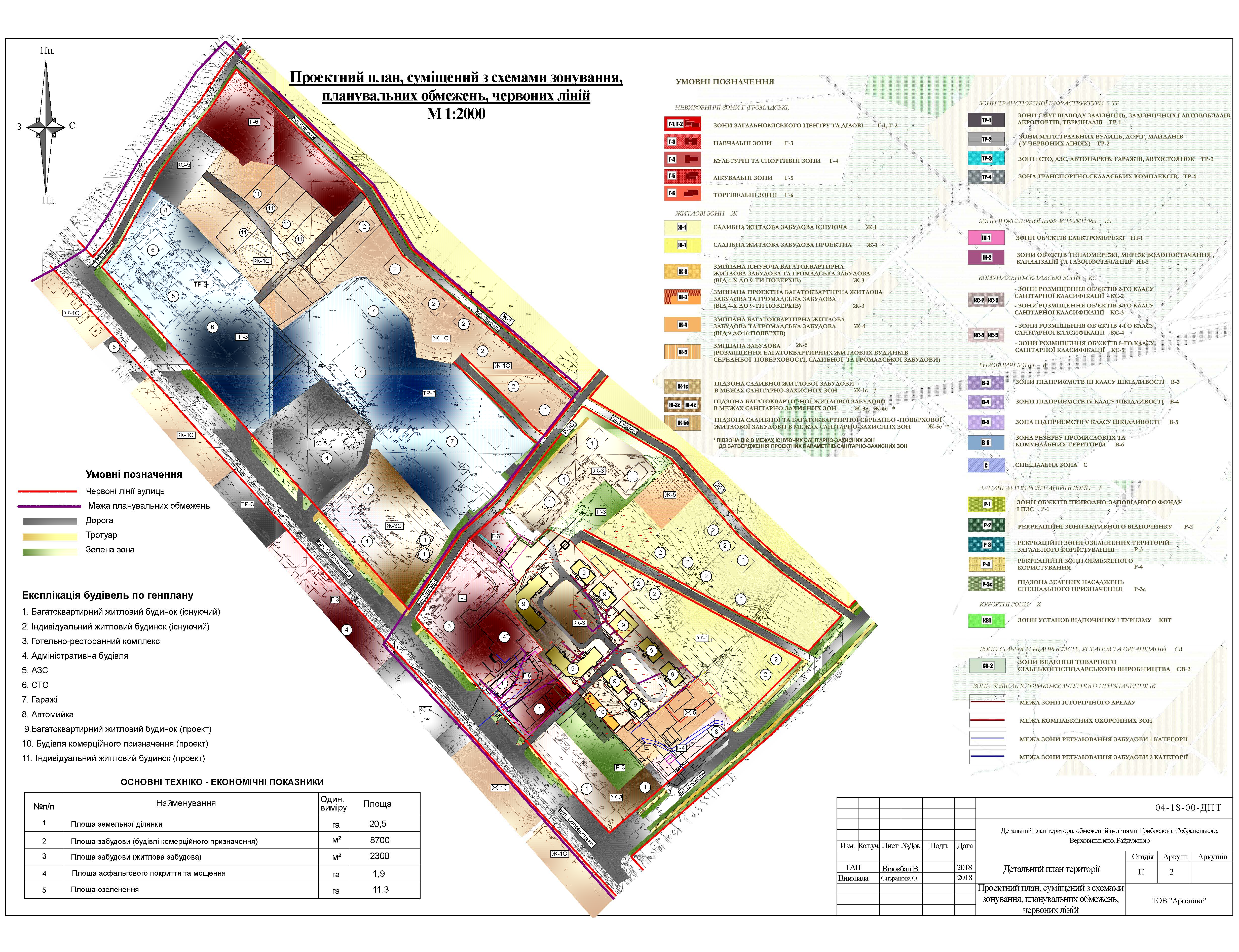 Повідомлення про громадські слухання з 04.06-03.07.2018